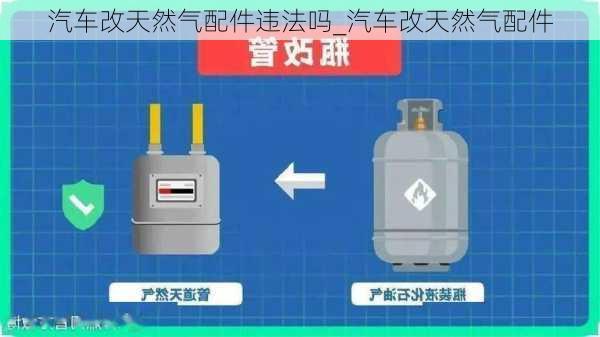 汽車改天然氣配件違法嗎_汽車改天然氣配件