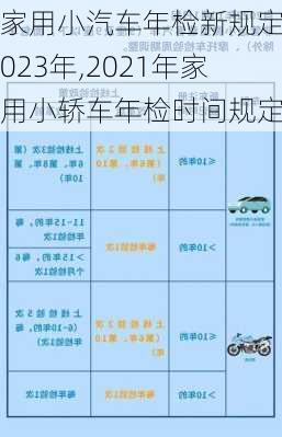 家用小汽車年檢新規(guī)定2023年,2021年家用小轎車年檢時(shí)間規(guī)定