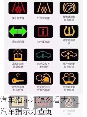 汽車指示燈怎么看大小_汽車指示燈查詢