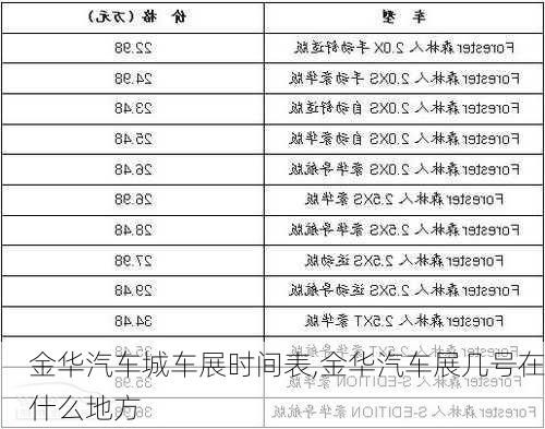 金華汽車城車展時(shí)間表,金華汽車展幾號(hào)在什么地方