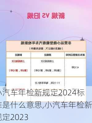 小汽車年檢新規(guī)定2024標準是什么意思,小汽車年檢新規(guī)定2023