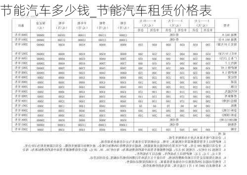 節(jié)能汽車多少錢_節(jié)能汽車租賃價格表