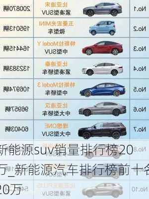 新能源suv銷量排行榜20萬_新能源汽車排行榜前十名20萬