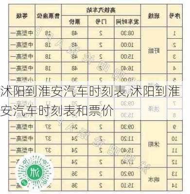 沭陽到淮安汽車時刻表,沭陽到淮安汽車時刻表和票價