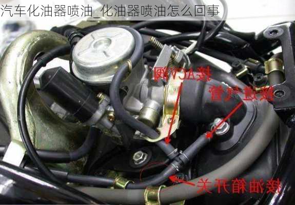 汽車化油器噴油_化油器噴油怎么回事