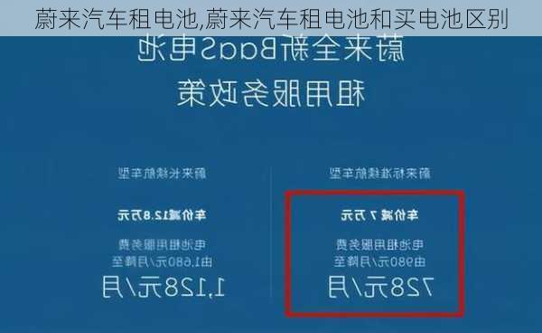 蔚來汽車租電池,蔚來汽車租電池和買電池區(qū)別