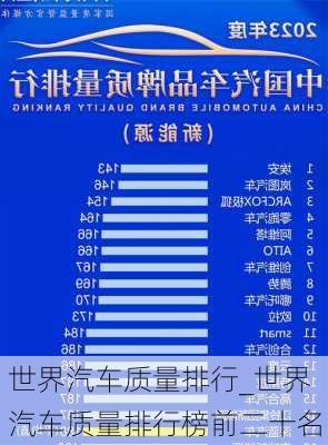 世界汽車質(zhì)量排行_世界汽車質(zhì)量排行榜前二十名