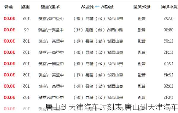 唐山到天津汽車時(shí)刻表,唐山到天津汽車