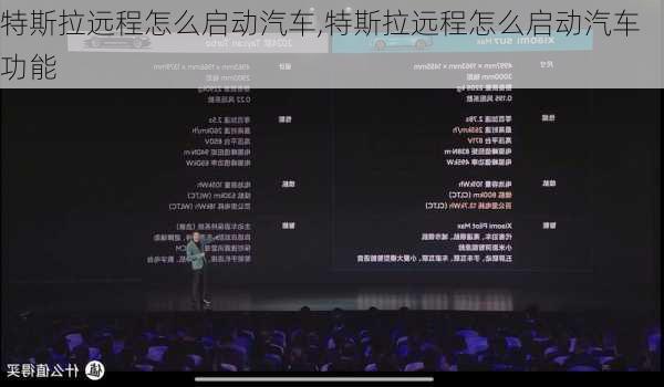 特斯拉遠(yuǎn)程怎么啟動(dòng)汽車(chē),特斯拉遠(yuǎn)程怎么啟動(dòng)汽車(chē)功能