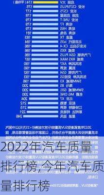 2022年汽車質(zhì)量排行榜,今年汽車質(zhì)量排行榜