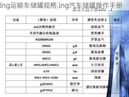 lng運輸車儲罐規(guī)格,lng汽車儲罐操作手冊