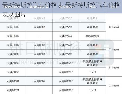 最新特斯拉汽車價(jià)格表,最新特斯拉汽車價(jià)格表及圖片