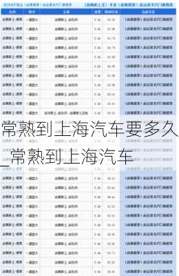 常熟到上海汽車要多久_常熟到上海汽車