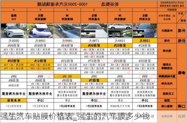 強生汽車貼膜價格表_強生的汽車膜多少錢