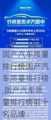 國產汽車質量排行榜國產汽車質量排行榜,國產汽車質量排行榜前十名品牌