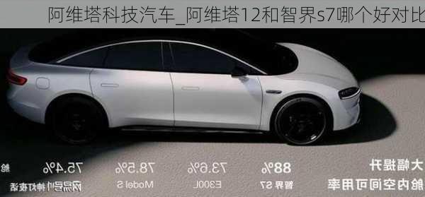 阿維塔科技汽車_阿維塔12和智界s7哪個(gè)好對(duì)比