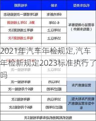 2021年汽車年檢規(guī)定,汽車年檢新規(guī)定2023標(biāo)準(zhǔn)執(zhí)行了嗎