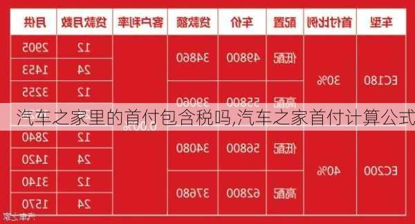 汽車之家里的首付包含稅嗎,汽車之家首付計(jì)算公式