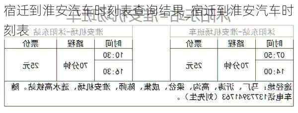 宿遷到淮安汽車(chē)時(shí)刻表查詢(xún)結(jié)果_宿遷到淮安汽車(chē)時(shí)刻表