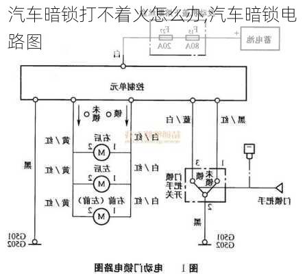 汽車暗鎖打不著火怎么辦,汽車暗鎖電路圖