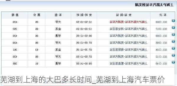 蕪湖到上海的大巴多長時間_蕪湖到上海汽車票價