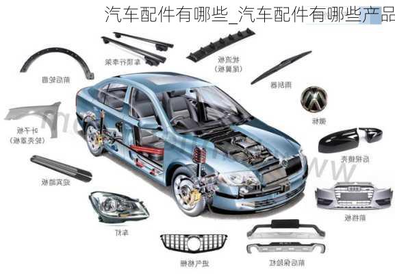 汽車配件有哪些_汽車配件有哪些產(chǎn)品