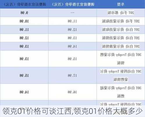 領(lǐng)克01價格可談江西,領(lǐng)克01價格大概多少