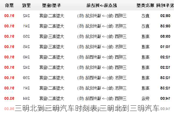 三明北到三明汽車時(shí)刻表,三明北到三明汽車