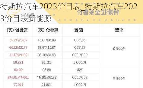 特斯拉汽車2023價目表_特斯拉汽車2023價目表新能源