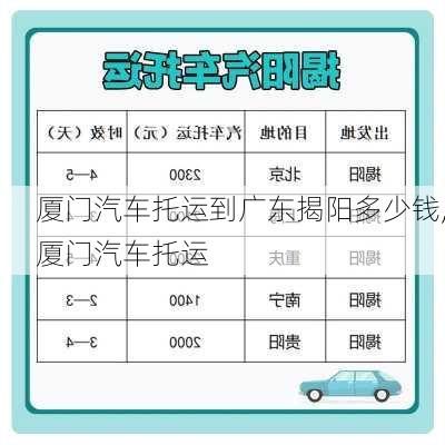 廈門(mén)汽車托運(yùn)到廣東揭陽(yáng)多少錢(qián),廈門(mén)汽車托運(yùn)