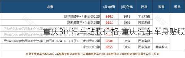 重慶3m汽車貼膜價(jià)格,重慶汽車車身貼膜