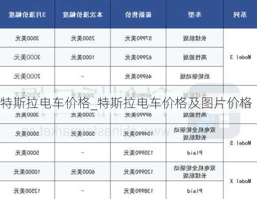 特斯拉電車(chē)價(jià)格_特斯拉電車(chē)價(jià)格及圖片價(jià)格