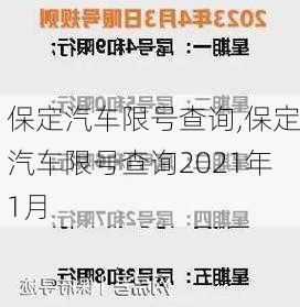 保定汽車限號查詢,保定汽車限號查詢2021年1月