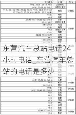 東營汽車總站電話24小時(shí)電話_東營汽車總站的電話是多少