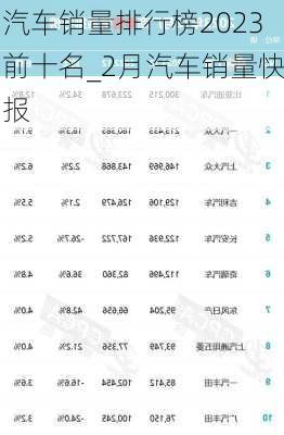 汽車銷量排行榜2023前十名_2月汽車銷量快報(bào)