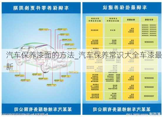 汽車保養(yǎng)漆面的方法_汽車保養(yǎng)常識大全車漆最新