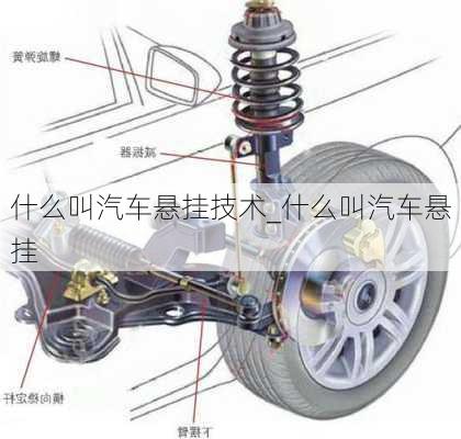 什么叫汽車懸掛技術(shù)_什么叫汽車懸掛