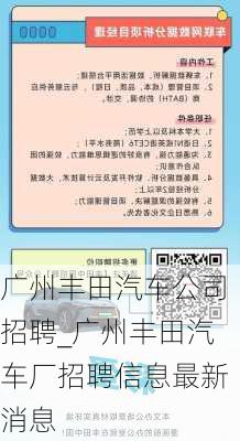 廣州豐田汽車公司招聘_廣州豐田汽車廠招聘信息最新消息