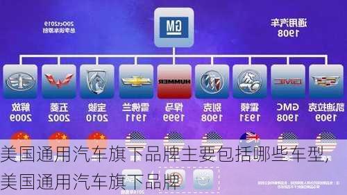 美國(guó)通用汽車旗下品牌主要包括哪些車型,美國(guó)通用汽車旗下品牌