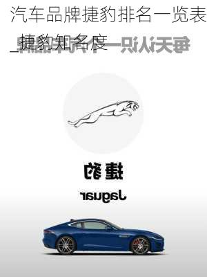 汽車品牌捷豹排名一覽表_捷豹知名度