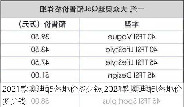 2021款奧迪q5落地價多少錢,2021款奧迪q5l落地價多少錢