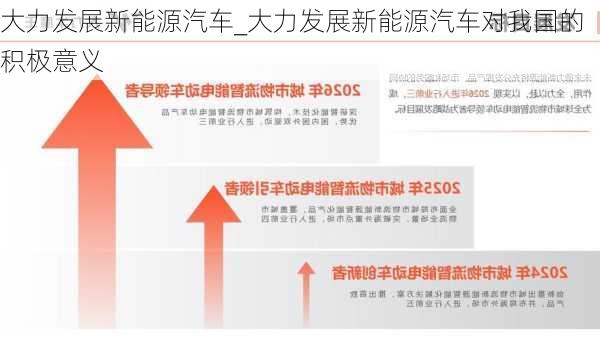 大力發(fā)展新能源汽車(chē)_大力發(fā)展新能源汽車(chē)對(duì)我國(guó)的積極意義