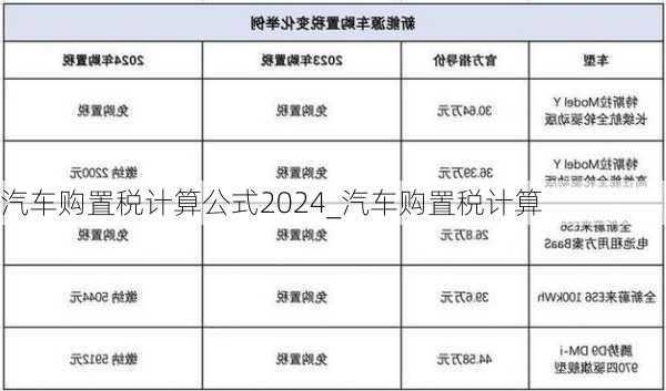 汽車購置稅計算公式2024_汽車購置稅計算