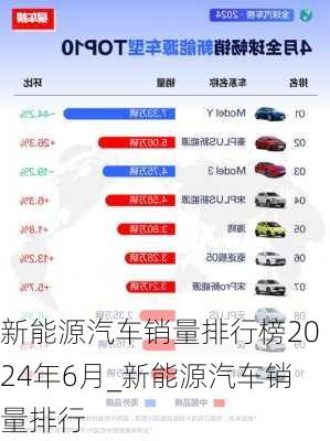 新能源汽車銷量排行榜2024年6月_新能源汽車銷量排行