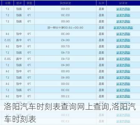 洛陽汽車時(shí)刻表查詢網(wǎng)上查詢,洛陽汽車時(shí)刻表