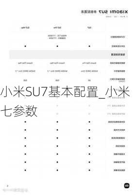 小米SU7基本配置_小米七參數(shù)