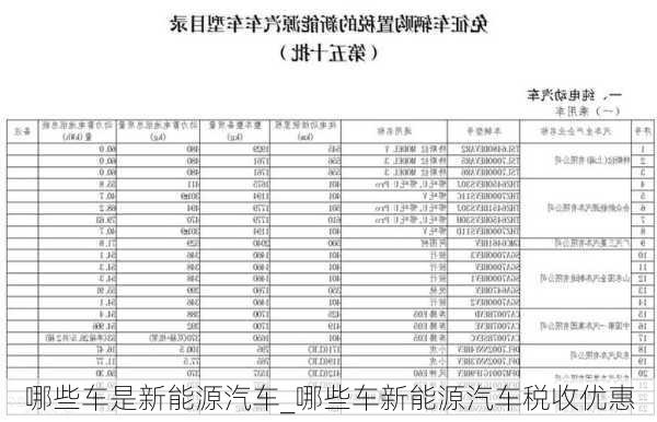 哪些車是新能源汽車_哪些車新能源汽車稅收優(yōu)惠