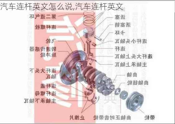 汽車連桿英文怎么說,汽車連桿英文