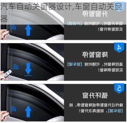 汽車自動(dòng)關(guān)窗器設(shè)計(jì),車窗自動(dòng)關(guān)窗器