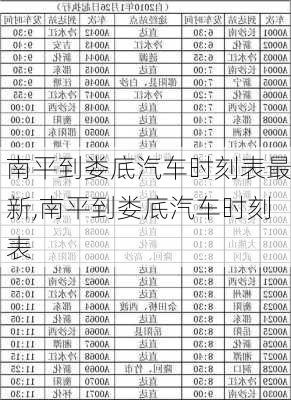 南平到婁底汽車時刻表最新,南平到婁底汽車時刻表